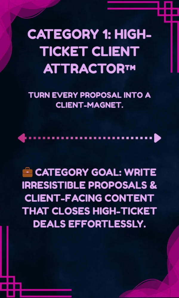 ftplayez Digital Marketing Agency Prompt Pack™