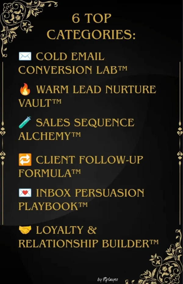 ftplayez Email Writing Mastery Prompt Pack