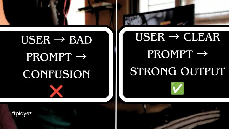 Difference between weak and strong ChatGPT prompts and their results