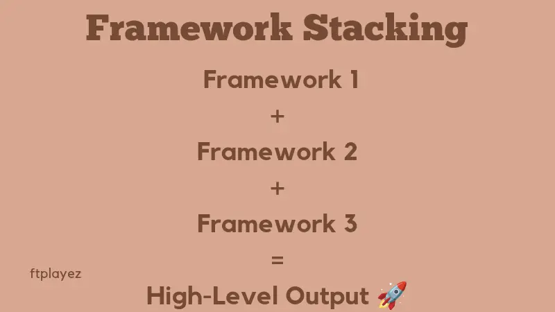 Combining multiple prompt frameworks to generate advanced AI outputs