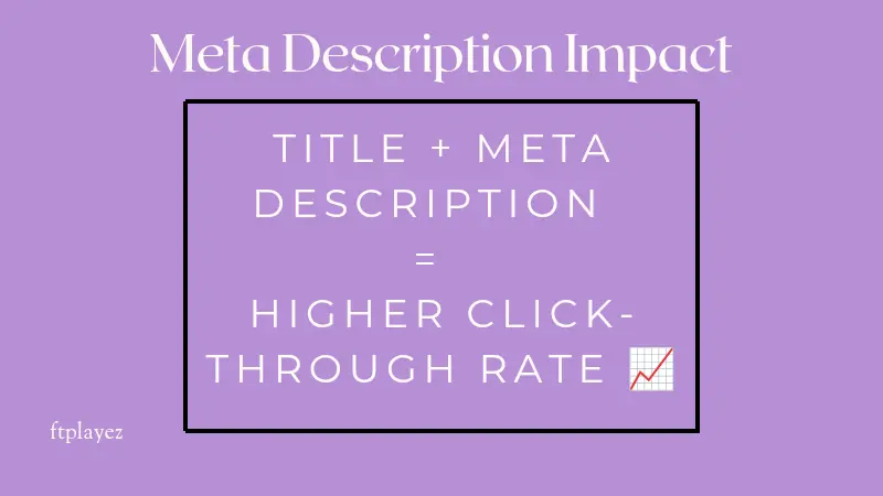 How titles and meta descriptions improve click through rate in SEO
