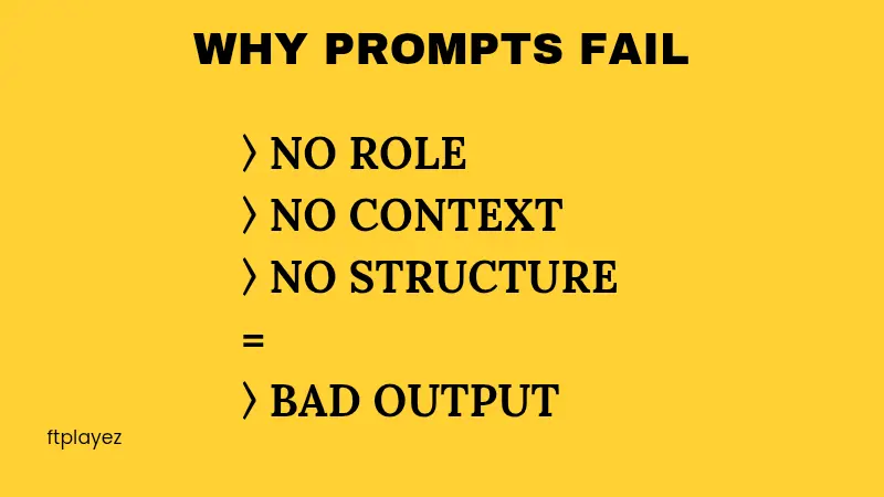 Common reasons why ChatGPT prompts fail including lack of context and structure
